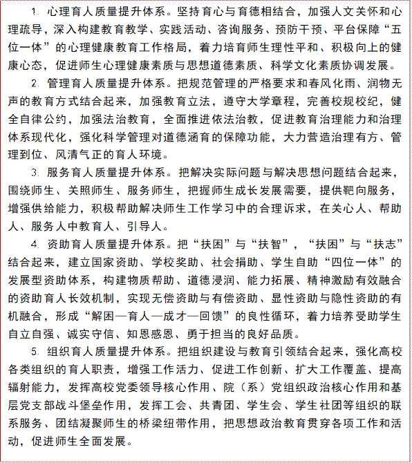 6. 心理育人质量提升体系。坚持育心与育德相结合，加强人文关怀和心理疏导，深入构建教育教学、实践活动、咨询服务、预防干预、平台保障“五位一体”的心理健康教育工作格局，着力培育师生理性平和、积极向上的健康心态，促进师生心理健康素质与思想道德素质、科学文化素质协调发展。7. 管理育人质量提升体系。把规范管理的严格要求和春风化雨、润物无声的教育方式结合起来，加强教育立法，遵守大学章程，完善校规校纪，健全自律公约，加强法治教育，全面推进依法治教，促进教育治理能力和治理体系现代化，强化科学管理对道德涵育的保障功能，大力营造治理有方、管理到位、风清气正的育人环境。8. 服务育人质量提升体系。把解决实际问题与解决思想问题结合起来，围绕师生、关照师生、服务师生，把握师生成长发展需要，提供靶向服务，增强供给能力，积极帮助解决师生工作学习中的合理诉求，在关心人、帮助人、服务人中教育人、引导人。9. 资助育人质量提升体系。把“扶困”与“扶智”，“扶困”与“扶志”结合起来，建立国家资助、学校奖助、社会捐助、学生自助“四位一体”的发展型资助体系，构建物质帮助、道德浸润、能力拓展、精神激励有效融合的资助育人长效机制，实现无偿资助与有偿资助、显性资助与隐性资助的有机融合，形成“解困—育人—成才—回馈”的良性循环，着力培养受助学生自立自强、诚实守信、知恩感恩、勇于担当的良好品质。10. 组织育人质量提升体系。把组织建设与教育引领结合起来，强化高校各类组织的育人职责，增强工作活力、促进工作创新、扩大工作覆盖、提高辐射能力，发挥高校党委领导核心作用、院（系）党组织政治核心作用和基层党支部战斗堡垒作用，发挥工会、共青团、学生会、学生社团等组织的联系服务、团结凝聚师生的桥梁纽带作用，把思想政治教育贯穿各项工作和活动，促进师生全面发展。